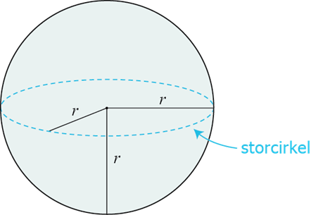 Klot -sfarer _01